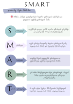 smart mizani