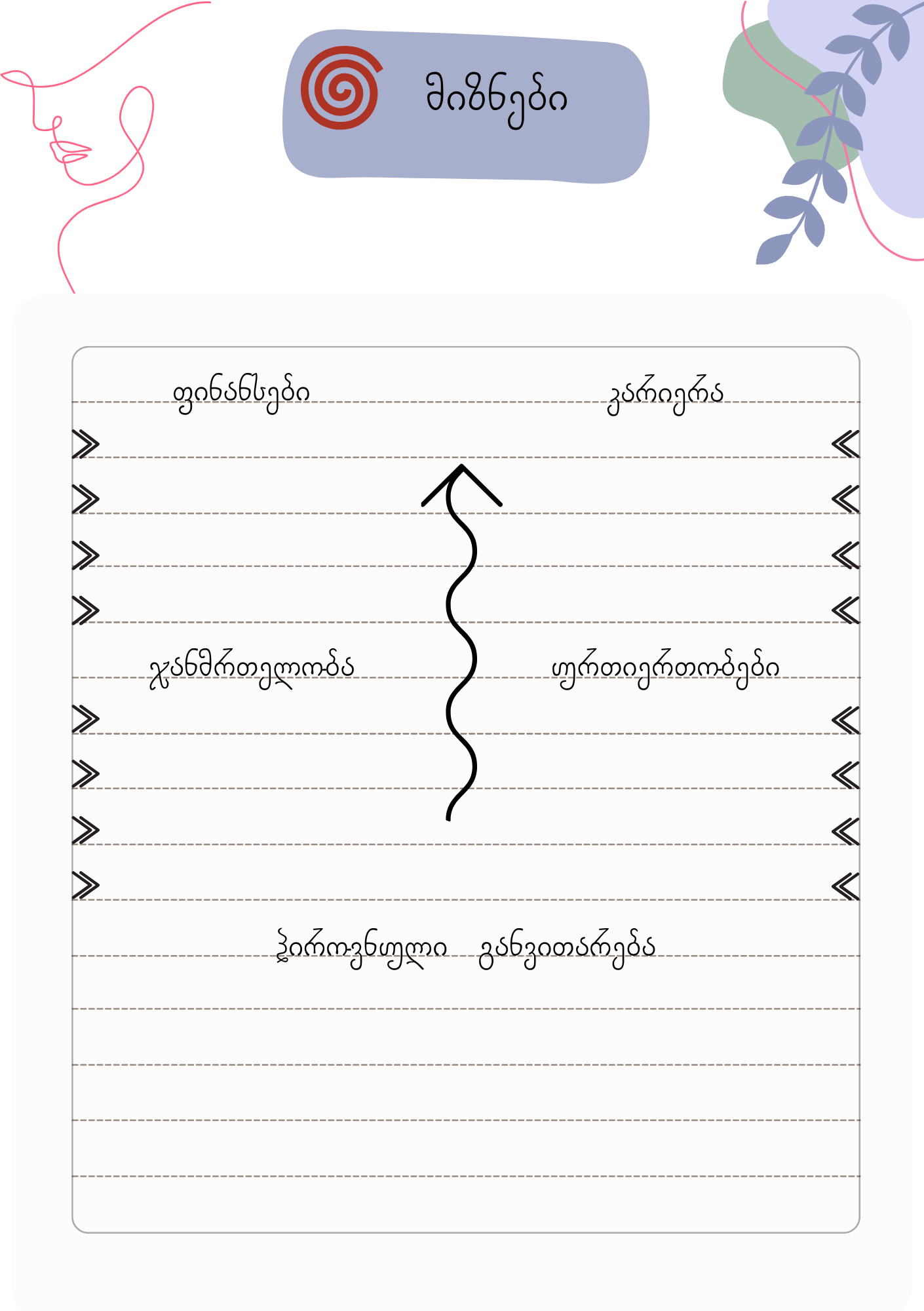 ზოგადი მიზნები